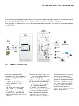Intel® Cloud Builders Guide: SIVEO / eVA – e-VPlanet Admin

We recommend using the Normal deployment model because it requires the fewest number of operations to implement eVA and the
fewest servers. In addition, this model has been tested and validated in customers’ production environments.
Figure 1 illustrates the eVA architecture using the Normal deployment model, which uses a front-end server (Frontal) and a back-end
server (BackEnd).

Figure 1. eVA Normal deployment model

Our test bed uses the Intel® Xeon®
Processor E5-2600 Product Family, which
brings new levels of performance to the
cloud with:
•	Intel® Advanced Vector Extensions:
256-bit calculations in a single
operation
•	Low voltage DIMM (LVDIMM) & load
reduced DIMM support (LRDIMM)
•	Enhanced performance: Up to 2.3X
on Linpack* and 1.7X on real-world
applications versus Intel Xeon processor
5600 series

•	Integrated SAS and PCI Express* Gen
3.0 specification support: lower latency
and increased bandwidth
In addition, the Intel Xeon Processor E52600 Product Family provides support for:
•	Intel® Virtualization Technology (Intel®
VT)◊, which offers best-in-class
performance and manageability in
virtualized environments to strengthen
the infrastructure and reduce costs

I/O (Intel VT-d) offer I/O virtualization
features that can help end users
improve security and reliability of the
systems, and improve performance of
I/O devices in virtualized environment
•	Intel® Trusted Execution Technology+
(Intel® TXT), which provides enhanced
virtualization security through
hardware-based resistance to malicious
software attacks at launch

•	Intel® Virtualization Technology for
Connectivity (Intel VT-c) and Intel
Virtualization Technology for Directed

5

 