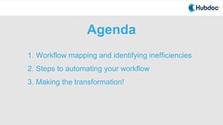 Agenda
1. Workflow mapping and identifying inefficiencies
2. Steps to automating your workflow
3. Making the transformatio...