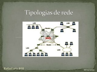 Tipologias de rede Rafael nº7 8ºH 16/12/2010 