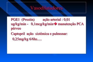 VasodilatadoresVasodilatadores
PGE1 (Prostin) ação arterial : 0,01PGE1 (Prostin) ação arterial : 0,01
ug/kg/min - 0,1mcg/kg/minug/kg/min - 0,1mcg/kg/min manutenção PCAmanutenção PCA
pérveopérveo
Captopril ação sistêmica e pulmonar:Captopril ação sistêmica e pulmonar:
0,25mg/kg 6/6hs.....0,25mg/kg 6/6hs.....
 