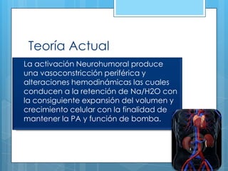 Teoría Actual
 La

activación Neurohumoral produce
una vasoconstricción periférica y
alteraciones hemodinámicas las cuales
conducen a la retención de Na/H2O con
la consiguiente expansión del volumen y
crecimiento celular con la finalidad de
mantener la PA y función de bomba.

 