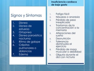 Insuficiencia cardiaca
de bajo gasto

Signos y Síntomas
1.
2.
3.
4.
5.
6.
7.

Disnea
Disnea de
esfuerzo
Ortopnea
Disnea paroxística
nocturna
Ritmo de galope
Crépitos
pulmonares o
sibilancias
Edema

1.
2.
3.
4.

5.
6.
7.

8.
9.

Fatiga fácil
Náuseas o anorexia
Pérdida de peso
inexplicada
Trastornos de la
concentración o la
memoria
Alteraciones del
sueño
Desnutrición
Tolerancia
disminuida al
ejercicio
Pérdida de masa
muscular o debilidad
Oliguria durante el
día con nicturia

 