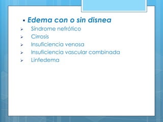 






Edema con o sin disnea
Síndrome nefrótico
Cirrosis
Insuficiencia venosa
Insuficiencia vascular combinada
Linfedema

 