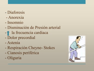 - Diaforesis
- Anorexia
- Insomnio
- Disminución de Presión arterial
- la frecuencia cardiaca
- Dolor precordial
- Astenia
- Respiración Cheyne- Stokes
- Cianosis periférica
- Oliguria
 