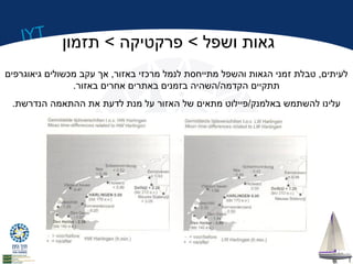 IYT גאות ושפל > פרקטיקה > תזמון 
לעיתים, טבלת זמני הגאות והשפל מתייחסת לנמל מרכזי באזור, אך עקב מכשולים גיאוגרפים 
תתקיים הקדמה/השהיה בזמנים באתרים אחרים באזור. 
עלינו להשתמש באלמנק/פיילוט מתאים של האזור על מנת לדעת את ההתאמה הנדרשת. 
 