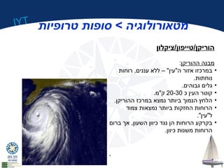 IYT 
מטאורולוגיה > סופות טרופיות 
הוריקן/טייפון/ציקלון 
מבנה ההוריקן: 
• במרכזו אזור ה"עין" – ללא עננים, רוחות 
נוחתות. 
• גלים גבוהים. 
• קוטר העין כ 20-30 ק"מ. 
• הלחץ הנמוך ביותר נמצא במרכז ההוריקן. 
• הרוחות החזקות ביותר נמצאות צמוד 
ל"עין". 
• בקרקע הרוחות הן נגד כיוון השעון, אך ברום 
הרוחות משנות כיוון. 
. 
 