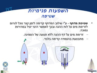 IYT 
18 
השפעות פנימיות 
שטיפה 
• שטיפת מדחף - ע"י שילוב המדחף קדימה לזמן קצר נוכל לגרום 
לזרימת מים על לוח ההגה ובכך לאפשר היגוי יעיל במהירות 
נמוכה. 
– זרימת מים על דף ההגה ללא תנועה של הספינה. 
– מתבצעת בהצמדה קדימה בלבד. 
 