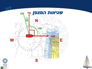 IYT 
ששגגייאאוותת ההממצצפפןן 
W E 
S 
100 
0900 
N 
1000 
CN TN 
 