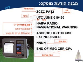 IYT : מבנה הודעת נווטקס 
ZCZC PA12 
UTC JUNE 010420 
HAIFA RADIO 
NAVIGATIONAL WARNING 
ASHDOD LIGHTHOUSE 
EXTINGUISHED 
NNNN 
END OF MSG CER 02% 
אות פתיחה 
תחנה 
סוג 
ההודעה 
• מס' סידורי 01-99 
• מתאפס כל חודש 
• הודעת 00 פורצת כל מכשיר 
אות סיום 
שעה יום 
אחוז שגיאות 
 