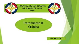 Tratamiento IC
Crónica
 