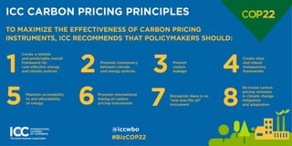 ICC Carbon Pricing Principles