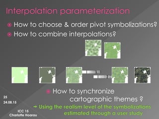 ICC 15
Charlotte Hoarau
 How to choose & order pivot symbolizations?
 How to combine interpolations?
 How to synchroniz...