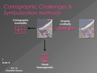 ICC 15
Charlotte Hoarau
Cartographic
readability
Graphic
continuity
Visual
heterogeneity
24.08.15
7
 