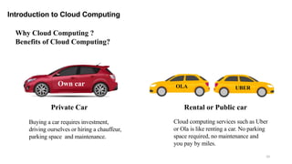 10
Introduction to Cloud Computing
Buying a car requires investment,
driving ourselves or hiring a chauffeur,
parking space and maintenance.
Cloud computing services such as Uber
or Ola is like renting a car. No parking
space required, no maintenance and
you pay by miles.
Own car UBER
Why Cloud Computing ?
Benefits of Cloud Computing?
Private Car Rental or Public car
OLA
 