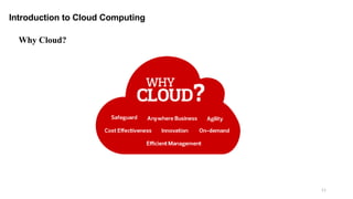 11
Introduction to Cloud Computing
Why Cloud?
 