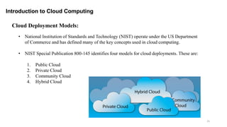 25
Introduction to Cloud Computing
• National Institution of Standards and Technology (NIST) operate under the US Department
of Commerce and has defined many of the key concepts used in cloud computing.
• NIST Special Publication 800-145 identifies four models for cloud deployments. These are:
1. Public Cloud
2. Private Cloud
3. Community Cloud
4. Hybrid Cloud
Cloud Deployment Models:
 