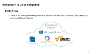 28
Introduction to Cloud Computing
• Some of the Public cloud examples include Amazon Web Services, Microsoft Azure, IBM Cloud
and Google Cloud Platform.
Public Cloud
 