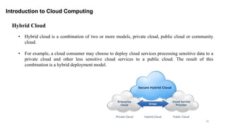 36
Introduction to Cloud Computing
Hybrid Cloud
• Hybrid cloud is a combination of two or more models, private cloud, public cloud or community
cloud.
• For example, a cloud consumer may choose to deploy cloud services processing sensitive data to a
private cloud and other less sensitive cloud services to a public cloud. The result of this
combination is a hybrid deployment model.
 