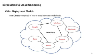 39
Introduction to Cloud Computing
Inter-Cloud: comprised of two or more interconnected clouds.
Other Deployment Models:
Google
Salesforce
Zoho
Yahoo
Amazon
Microsoft
Intercloud
 
