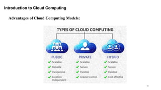 40
Introduction to Cloud Computing
Advantages of Cloud Computing Models:
 