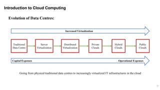 47
Introduction to Cloud Computing
Traditional
Data Centre
Server
Virtualization
Distributed
Virtualization
Private
Clouds
Hybrid
Clouds
Public
Clouds
Increased Virtualization
Capital Expenses Operational Expenses
Going from physical traditional data centres to increasingly virtualized IT infrastructures in the cloud
Evolution of Data Centres:
 