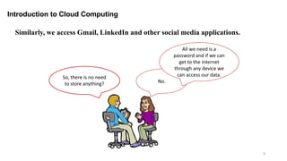 8
Introduction to Cloud Computing
So, there is no need
to store anything? No.
All we need is a
password and if we can
get to the internet
through any device we
can access our data.
Similarly, we access Gmail, LinkedIn and other social media applications.
 