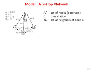 Model: A 2-Hop Network

         N    set of nodes (observers)
         0    base station
         Hn   set of neighbors of node n




                                           5/19
 