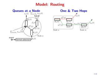 Model: Routing
   Queues at a Node                    One & Two Hops




event
        format selection




                                                        7/19
 