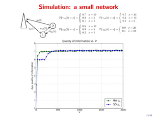 Simulation: a small network




                                              Quality of Information vs. V
                              8

                              7

                              6
Avg. quality of information




                              5

                              4

                              3

                              2

                              1                                                     MW y0
                                                                                        ¯
                                                                                    QD y0
                                                                                       ¯
                              00        500              1000                1500           2000
                                                          V
                                                                                                   15/19
 