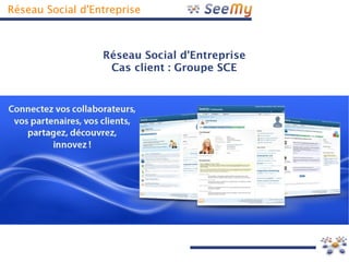 Réseau Social d'Entreprise
Réseau Social d'Entreprise
Cas client : Groupe SCE
 