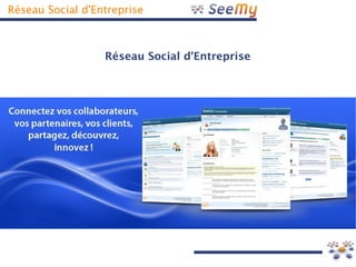 Réseau Social d'Entreprise
Réseau Social d'Entreprise
 