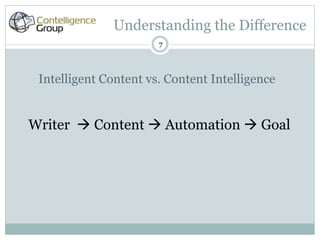 Understanding the Difference
                       7




 Intelligent Content vs. Content Intelligence


Writer à Content à Automation à Goal
 