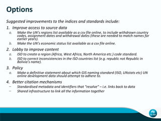 Options
Suggested improvements to the indices and standards include:
1. Improve access to source data
a.
b.

Make the UN’s regions list available as a csv file online, to include withdrawn country
codes, assignment dates and withdrawal dates (these are needed to match names for
earlier years).
Make the UN’s economic status list available as a csv file online.

2. Lobby to improve content
a.
b.

ISO to create a region (Africa, West Africa, North America etc.) code standard.
ISO to correct inconsistencies in the ISO countries list (e.g. republic not Republic in
Bolivia’s name).

3. Policy
a.

Make a definitive statement about which GIS naming standard (ISO, UNstats etc) UN
online development data should attempt to adhere to.

4. Better citation mechanisms
–
–

Standardised metadata and identifiers that “resolve” – i.e. links back to data
Shared infrastructure to link all the information together

 