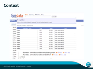 Context

CSIRO. UNSDI Gazetteer for Social Protection in Indonesia

 