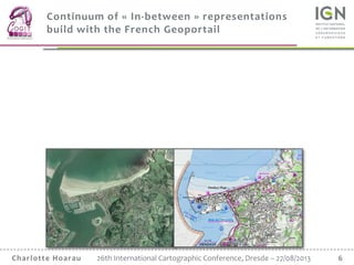 6Charlotte Hoarau 26th International Cartographic Conference, Dresde – 27/08/2013
Continuum of « In-between » representati...