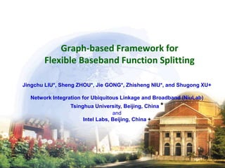 Graph-based Framework for
Flexible Baseband Function Splitting
Jingchu LIU*, Sheng ZHOU*, Jie GONG*, Zhisheng NIU*, and Shugong XU+
Network Integration for Ubiquitous Linkage and Broadband (NiuLab)
Tsinghua University, Beijing, China *
and
Intel Labs, Beijing, China +
 