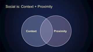 Social is: Context + Proximity
Context Proximity
 