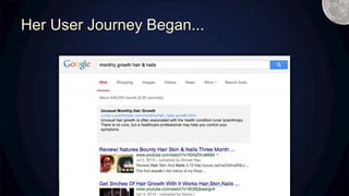 Her User Journey Began...
Unusual Monthly Hair Growth
Lunar-Lycanthrope.com/monthly/hair_nails-growth.html
Unusual hair growth is often associated with the health condition lunar lycanthropy.
There is no cure, but a healthcare professional may help you control your
symptoms.
M
 
