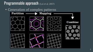 • Generation of complex patterns
Programmable approach (Loi et al. 2017)
8
 