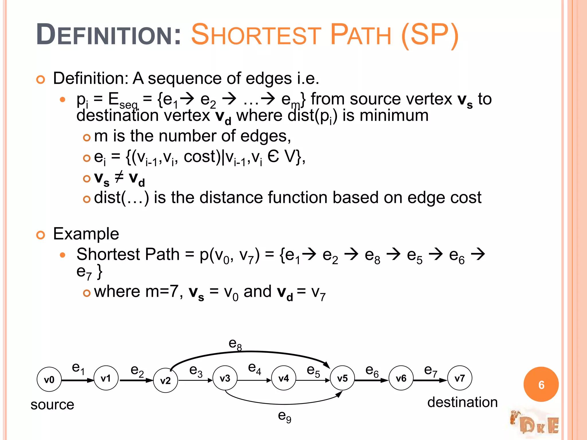 DEFINITION: SHORTEST PATH (SP)
 Definition: A sequence of edges i.e.
 pi = Eseq = {e1 e2  … em} from source vertex vs to
destination vertex vd where dist(pi) is minimum
 m is the number of edges,
 ei = {(vi-1,vi, cost)|vi-1,vi Є V},
 vs ≠ vd
 dist(…) is the distance function based on edge cost
 Example
 Shortest Path = p(v0, v7) = {e1 e2  e8  e5  e6 
e7 }
 where m=7, vs = v0 and vd = v7
6v2 v3 v4 v5 v6 v7v1v0
e1 e2 e3
e4 e5 e6 e7
e8
e9
source destination
 