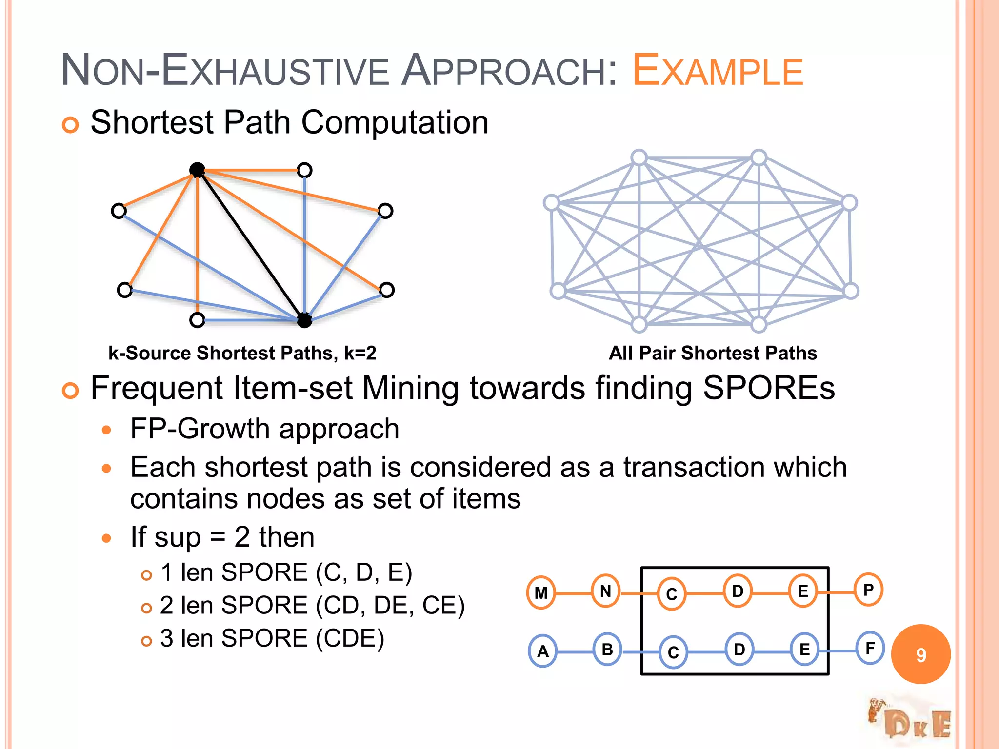  Shortest Path Computation
 Frequent Item-set Mining towards finding SPOREs
 FP-Growth approach
 Each shortest path is considered as a transaction which
contains nodes as set of items
 If sup = 2 then
 1 len SPORE (C, D, E)
 2 len SPORE (CD, DE, CE)
 3 len SPORE (CDE)
NON-EXHAUSTIVE APPROACH: EXAMPLE
9
All Pair Shortest Pathsk-Source Shortest Paths, k=2
C D ENM P
C D EBA F
 