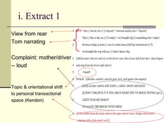 i. Extract 1 <ul><li>View from rear </li></ul><ul><li>Tom narrating </li></ul><ul><li>Complaint: mother/driver </li></ul><...