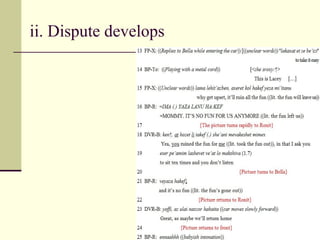 ii. Dispute develops  