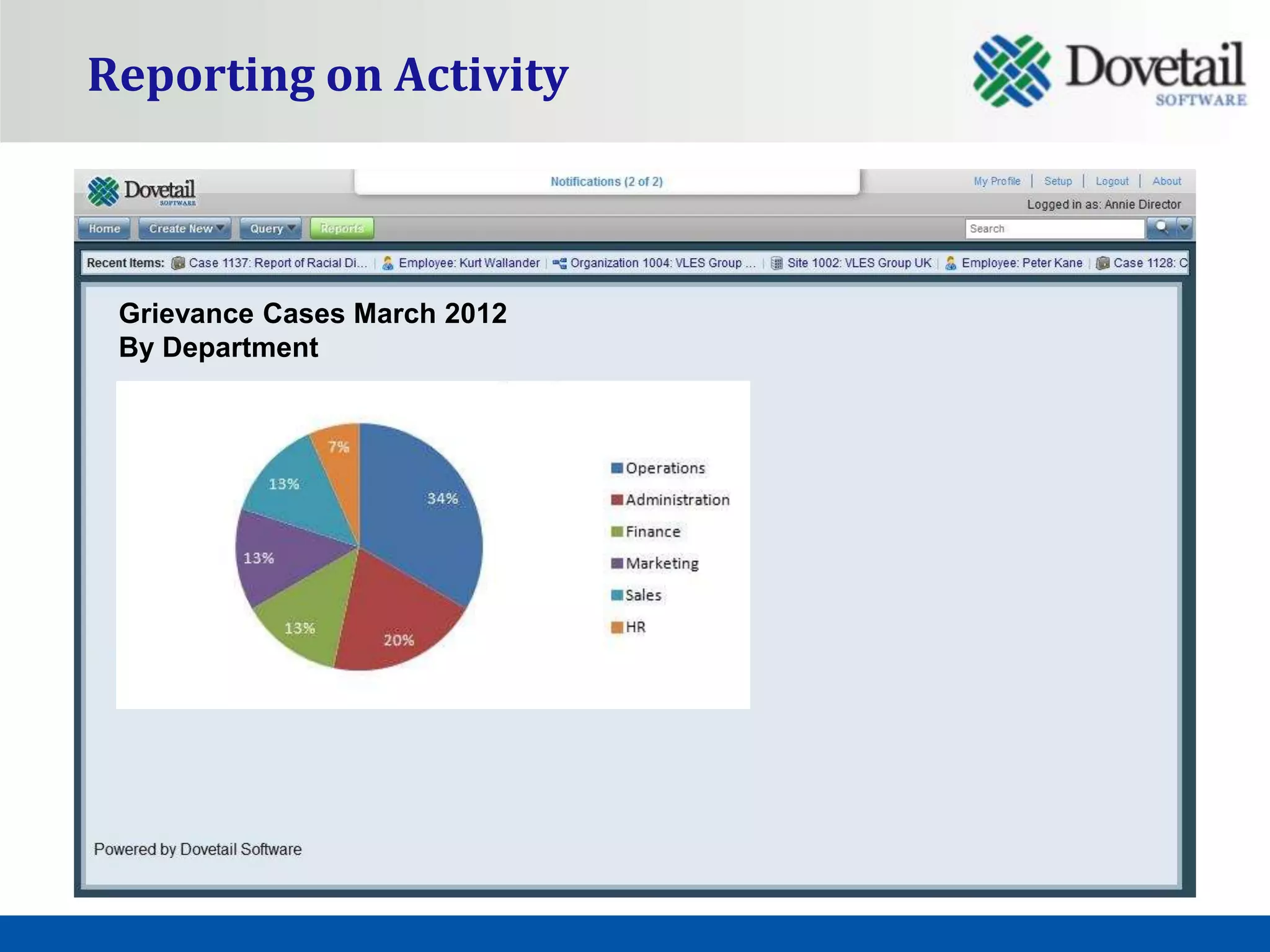 Reporting on Activity



 Grievance Cases March 2012
 By Department
 