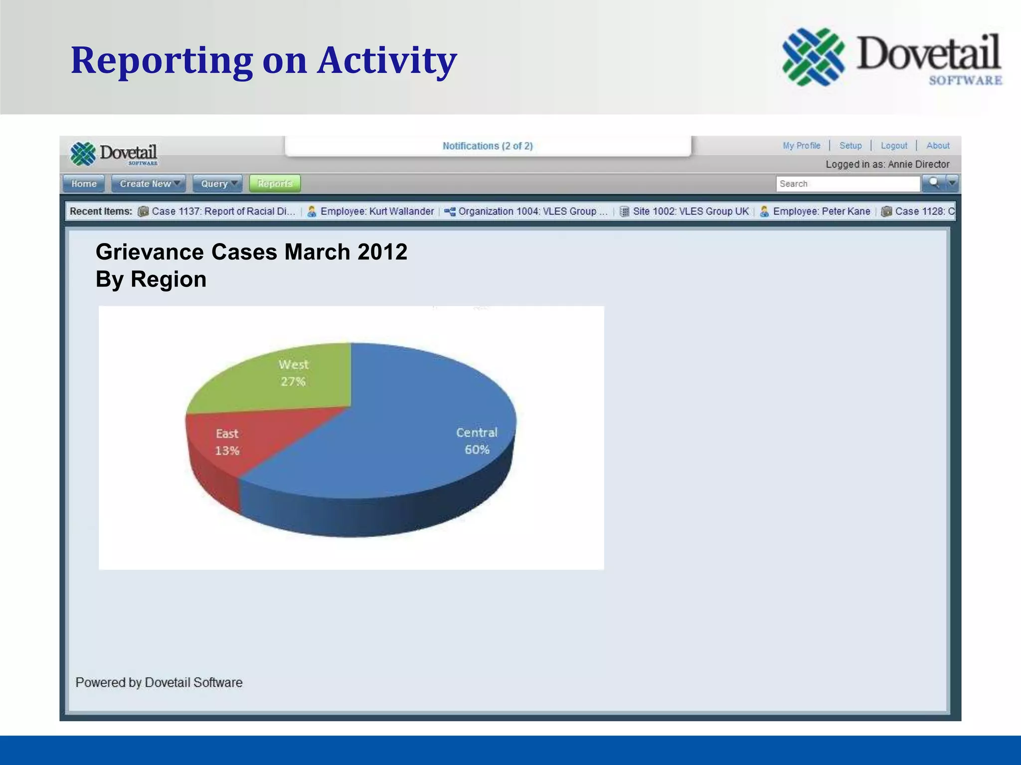 Reporting on Activity



 Grievance Cases March 2012
 By Region
 