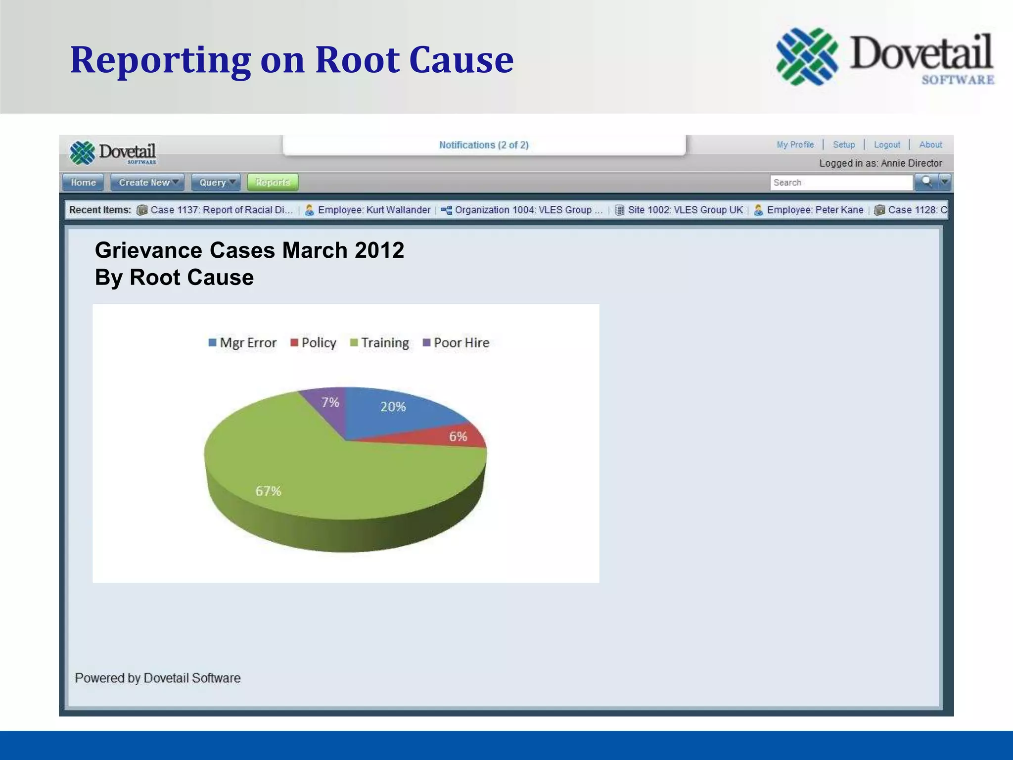 Reporting on Root Cause



 Grievance Cases March 2012
 By Root Cause
 