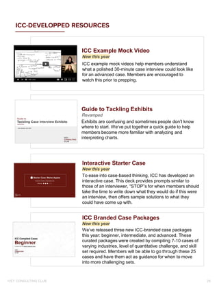 ICC example mock videos help members understand
what a polished 30-minute case interview could look like
for an advanced case. Members are encouraged to
watch this prior to prepping.
ICC Example Mock Video
New this year
We’ve released three new ICC-branded case packages
this year: beginner, intermediate, and advanced. These
curated packages were created by compiling 7-10 cases of
varying industries, level of quantitative challenge, and skill
set required. Members will be able to go through these 25
cases and have them act as guidance for when to move
into more challenging sets.
ICC Branded Case Packages
New this year
To ease into case-based thinking, ICC has developed an
interactive case. This deck provides prompts similar to
those of an interviewer, “STOP”s for when members should
take the time to write down what they would do if this were
an interview, then offers sample solutions to what they
could have come up with.
Interactive Starter Case
New this year
Exhibits are confusing and sometimes people don’t know
where to start. We’ve put together a quick guide to help
members become more familiar with analyzing and
interpreting charts.
Guide to Tackling Exhibits
Revamped
ICC-DEVELOPPED RESOURCES
IVEY CONSULTING CLUB 28
 