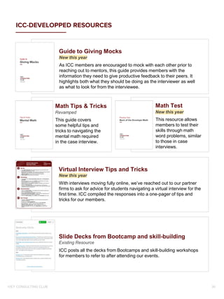 ICC-DEVELOPPED RESOURCES
This guide covers
some helpful tips and
tricks to navigating the
mental math required
in the case interview.
Math Tips & Tricks
Revamped
With interviews moving fully online, we’ve reached out to our partner
firms to ask for advice for students navigating a virtual interview for the
first time. ICC compiled the responses into a one-pager of tips and
tricks for our members.
Virtual Interview Tips and Tricks
New this year
This resource allows
members to test their
skills through math
word problems, similar
to those in case
interviews.
Math Test
New this year
As ICC members are encouraged to mock with each other prior to
reaching out to mentors, this guide provides members with the
information they need to give productive feedback to their peers. It
highlights both what they should be doing as the interviewer as well
as what to look for from the interviewee.
Guide to Giving Mocks
New this year
ICC posts all the decks from Bootcamps and skill-building workshops
for members to refer to after attending our events.
Slide Decks from Bootcamp and skill-building
Existing Resource
IVEY CONSULTING CLUB 30
 