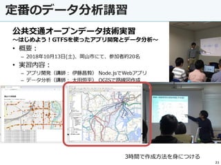 定番のデータ分析講習
21
3時間で作成方法を身につける
 