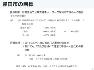 豊田市の目標
26
 